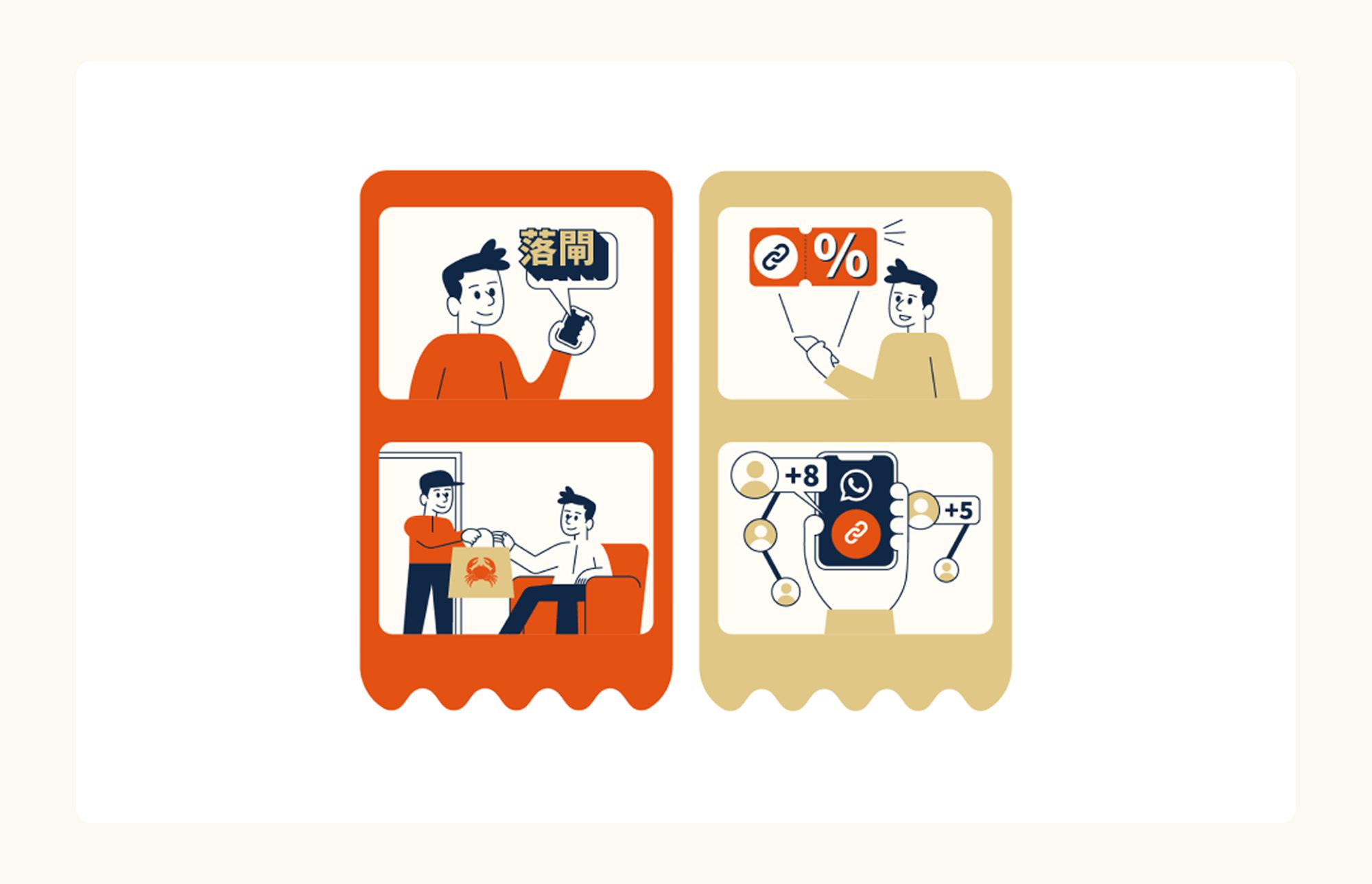 818GO ordering illustrations — placing an order, a coupon, a WhatsApp group buy and doorstep delivery