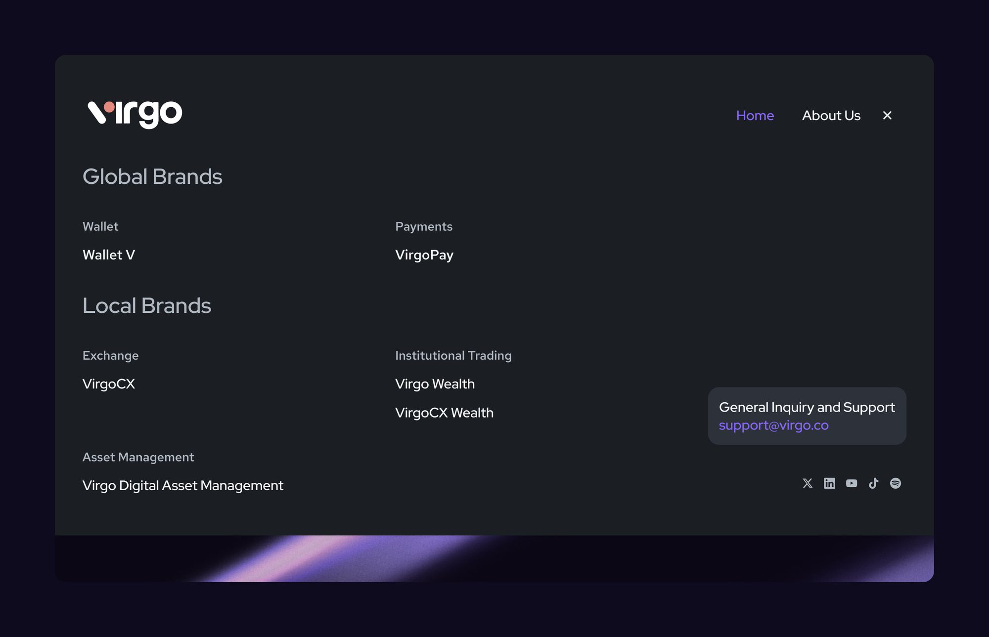 Virgo.co — the brand menu, sub-brands sorted into global and local across Wallet, Payments, Exchange, Institutional Trading and Asset Management