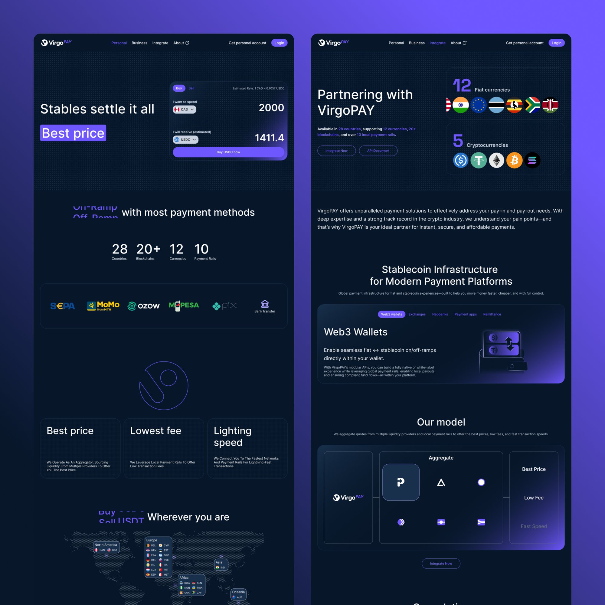 VirgoPAY marketing site — partnering, fiat and crypto coverage, and the aggregation model